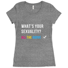 Load image into Gallery viewer, What's Your Sexuality Fitted T-Shirt