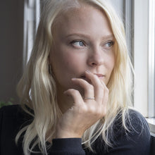 Load image into Gallery viewer, Spiral Ring in Sterling Silver - Malleable Jewellers