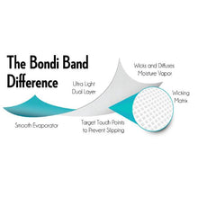 Load image into Gallery viewer, Rainbow runner 4" headband