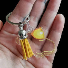 Load image into Gallery viewer, Food Genital/Vulva/Nipple Keychains